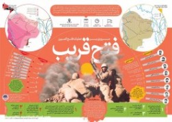 «فتح قریب»؛ مروری بر عملیات فتح المبین
