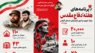 یک هفته به نام شهدا، برای خدمت به ایثارگران